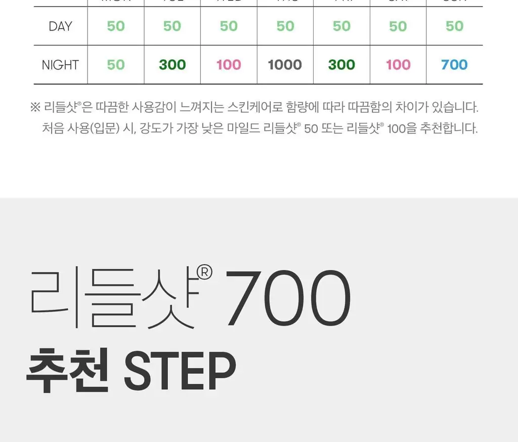 [모공케어] VT 리들샷 700 에센스 30ml 상세페이지 27
